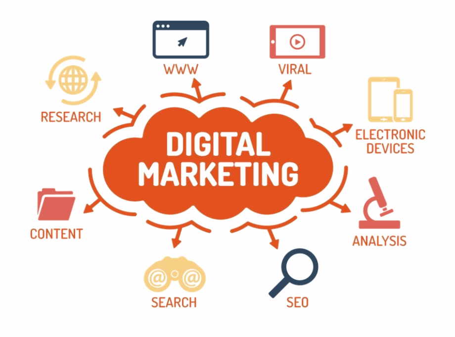 digital marketing training in jaipur